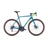 CUBE CROSS RACE 2024