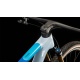 CUBE PHENIX C:68X SLT 2025