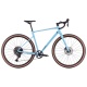 CUBE NUROAD PRO 2025