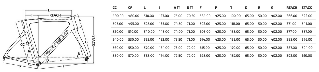 pinarello crossista price