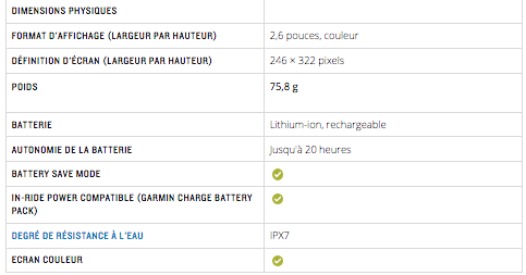 COMPTEUR GPS GARMIN EDGE 530 -ROUES Soldes Magasin Capture%20d%E2%80%99e%CC%81cran%202019 11 19%20a%CC%80%2018 01 22