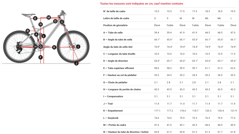 trek powerfly lt 4 g2