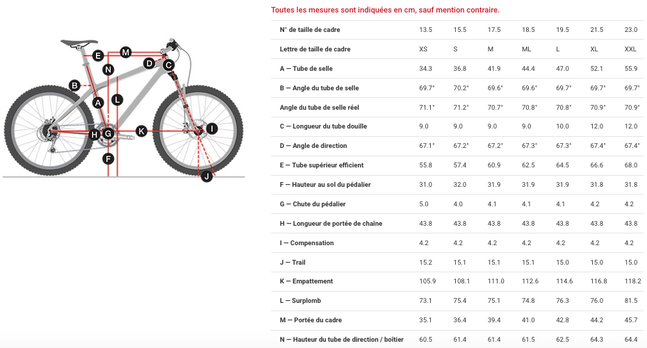 trek powerfly 4