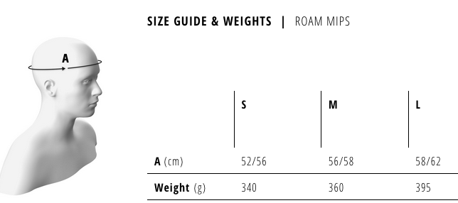 CASQUE MET ROAM MIPS 10 CASQUE MET ROAM MIPS -VTT Soldes Capture%20d%E2%80%99e%CC%81cran%202021 12 08%20a%CC%80%2018 56 22