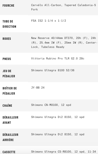 CERVELO CALEDONIA 5 ULTEGRA DI2 2022 4 CERVELO CALEDONIA 5 ULTEGRA DI2 2022 -ROUES Soldes Magasin Capture%20d%E2%80%99e%CC%81cran%202022 01 21%20a%CC%80%2018 28 46