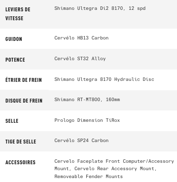 CERVELO CALEDONIA 5 ULTEGRA DI2 2022 5 CERVELO CALEDONIA 5 ULTEGRA DI2 2022 -ROUES Soldes Magasin Capture%20d%E2%80%99e%CC%81cran%202022 01 21%20a%CC%80%2018 29 04