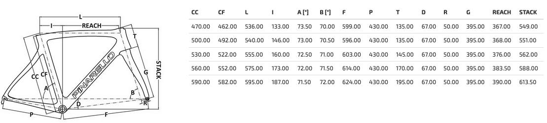 PINARELLO NYTRO GRAVEL 2020 4 PINARELLO NYTRO GRAVEL 2020 -VTT Soldes NYTROGRAVEL